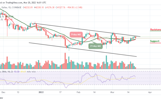 Bitcoin Price Prediction