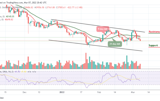 Bitcoin Price Prediction