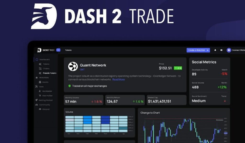 Dash 2 Trade Raises $7.5M, Early Launch and Major CEX Listings Confirmed