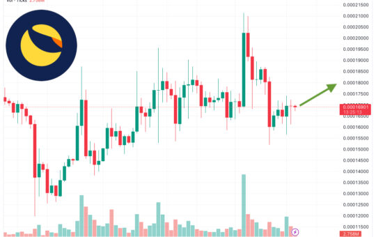 Terra Luna Classic Price Prediction as LUNC Market Cap Blasts Above $1 Billion – Time to Buy?
