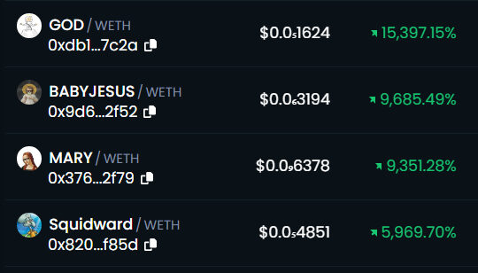 New Religious Cryptos Pump - Are They Scams? God, Mary, Baby Jesus Coins Top Crypto Gainers Today