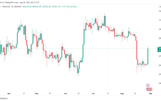 Bitcoin