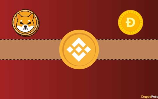 Binance Will Delist 23 Trading Pairs, Shiba Inu and Dogecoin are Affected