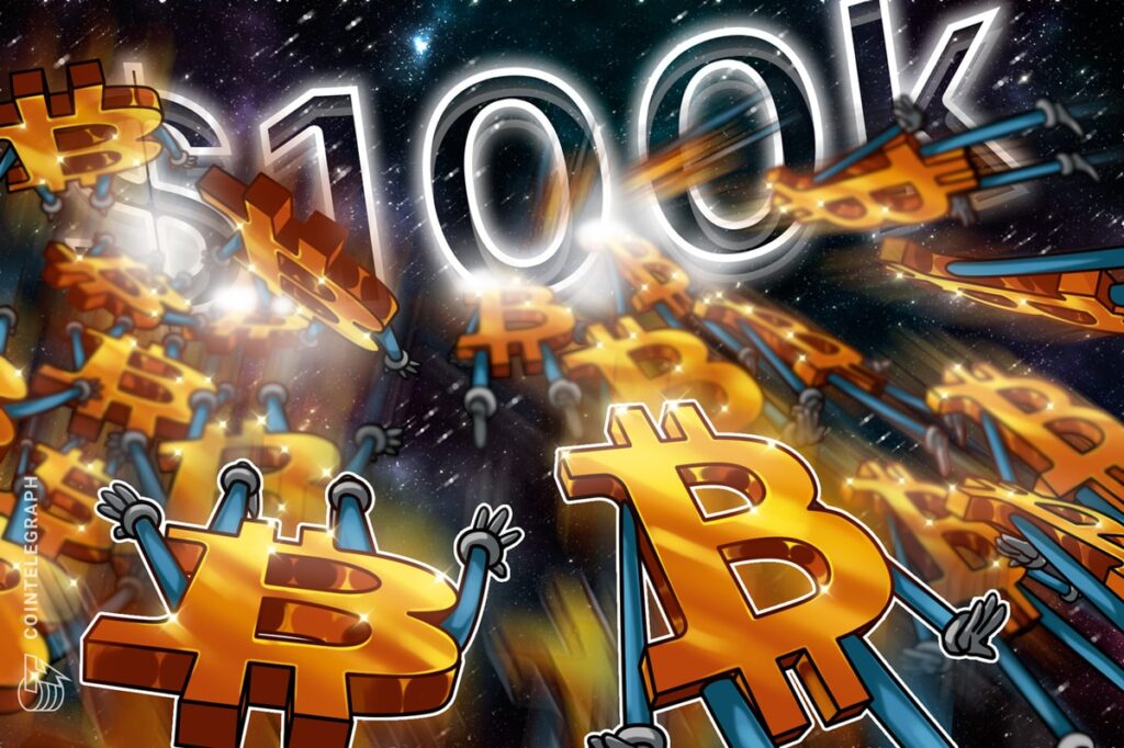 Bitcoin traders’ evolving view of BTC’s role in every portfolio bolsters $100K support
