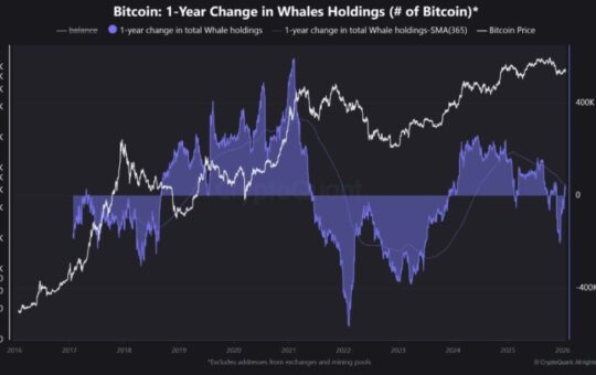 4 Bearish On-Chain Signals Suggest Bitcoin Price Could Slide Toward $85K Next