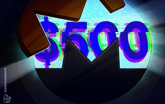 XMR Price Reaches $500 for the First Time Since 2021 After Zcash Falls