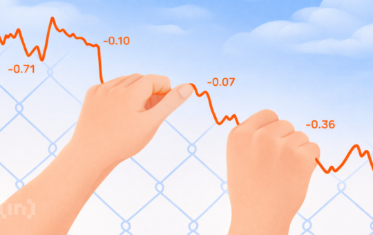 Zcash Price Confirms 34% Breakdown — Bear Trap Ahead?