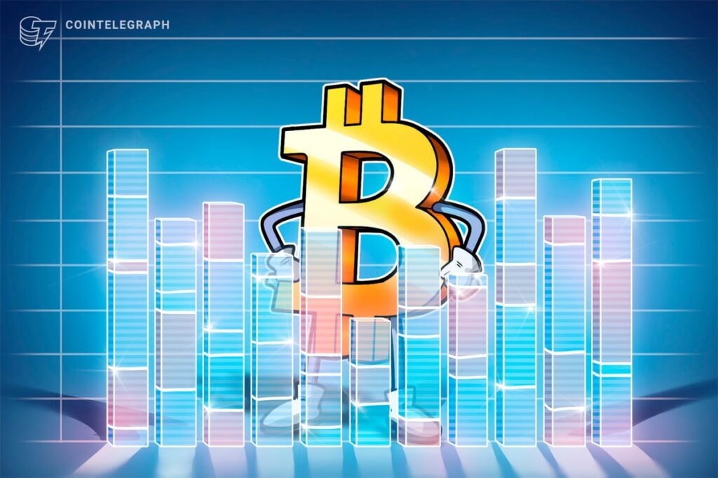 Three Binance Charts May Be Hinting at Bitcoin’s Next Move